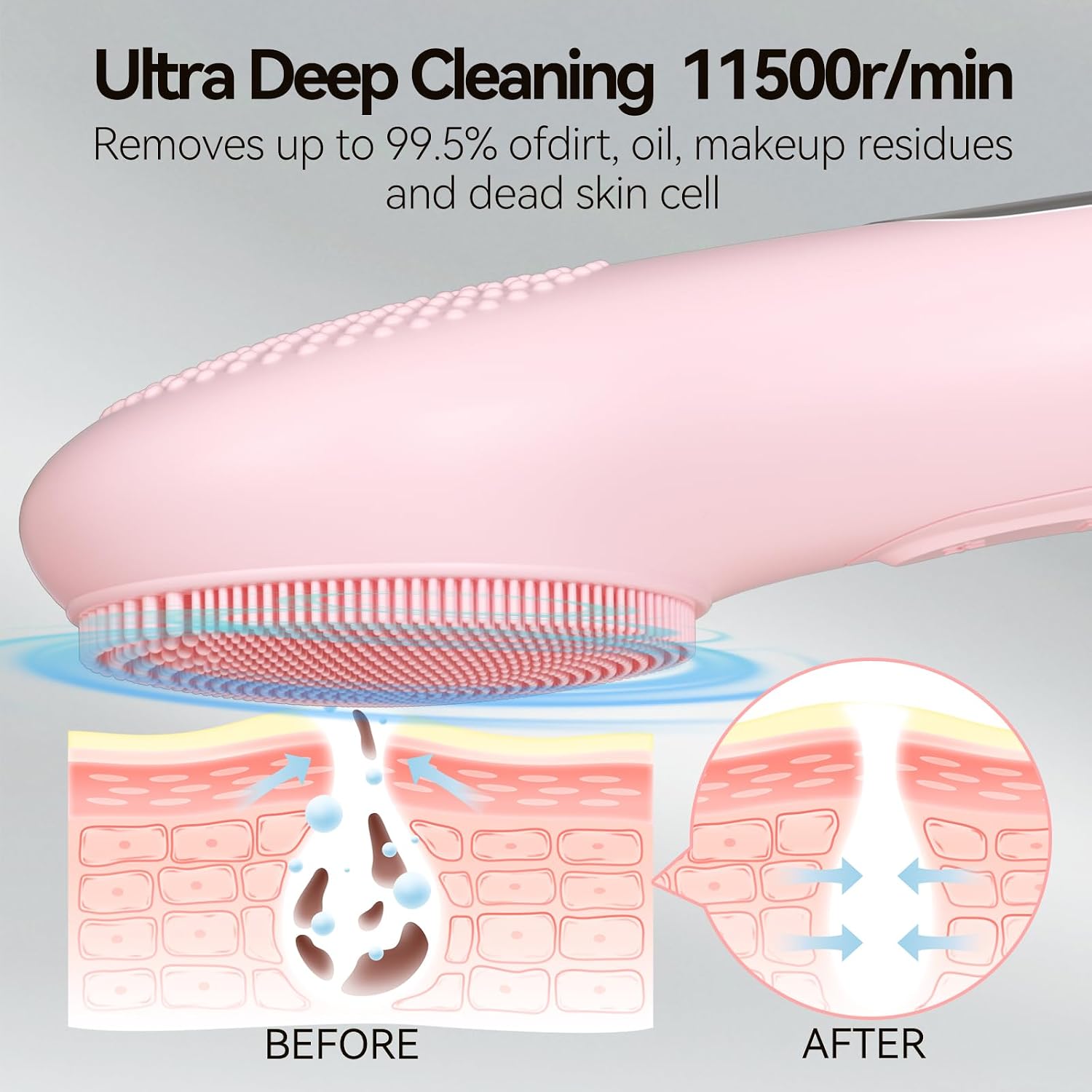 Rechargeable Silicone Facial Cleansing Brush for Women & Men - 5 Modes Waterproof Face Scrubber with Heat Massage, Deep Cleansing & Exfoliating Electric Face Brush (Pink)